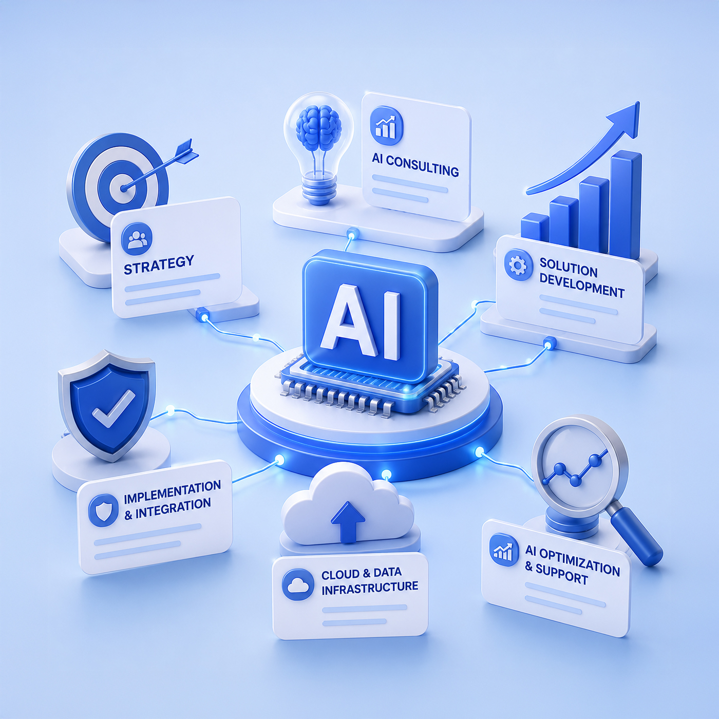 AI in Manufacturing: Predictive Maintenance, Quality & Supply Chain Use Cases